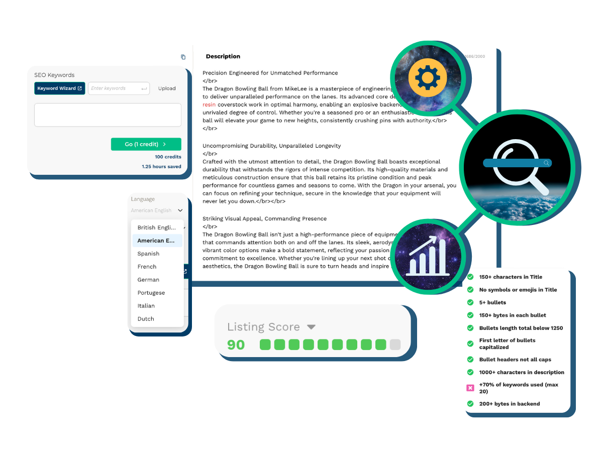 Graphic displaying LaunchGPT's SEO tool interface featuring keyword wizard, description editor, language options, and listing score. Highlights include SEO optimization guidelines and a listing score of 90.